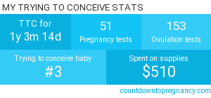 Trying to conceive stats ticker